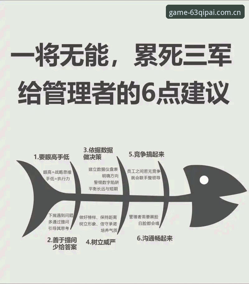 从马赛更衣室斗殴到团队管理：7个值得棋牌玩家思考的领导力启示